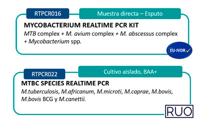 diagnostico micobacterias